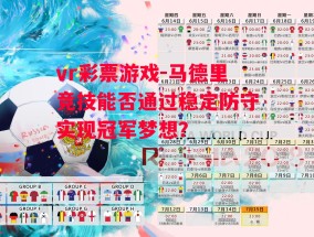 vr彩票游戏-马德里竞技能否通过稳定防守实现冠军梦想？